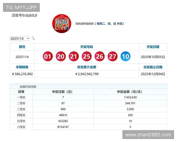 第46期开奖结果正式公布，幸运号码震撼揭晓